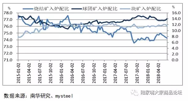 杨雅心：浅析采暖季限产的绝对和相对效应